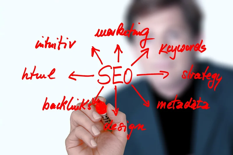 Que vous indique la Google Search Console ?